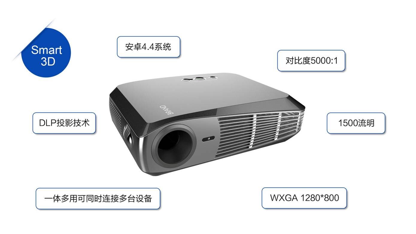 mini WIFI  media projector player